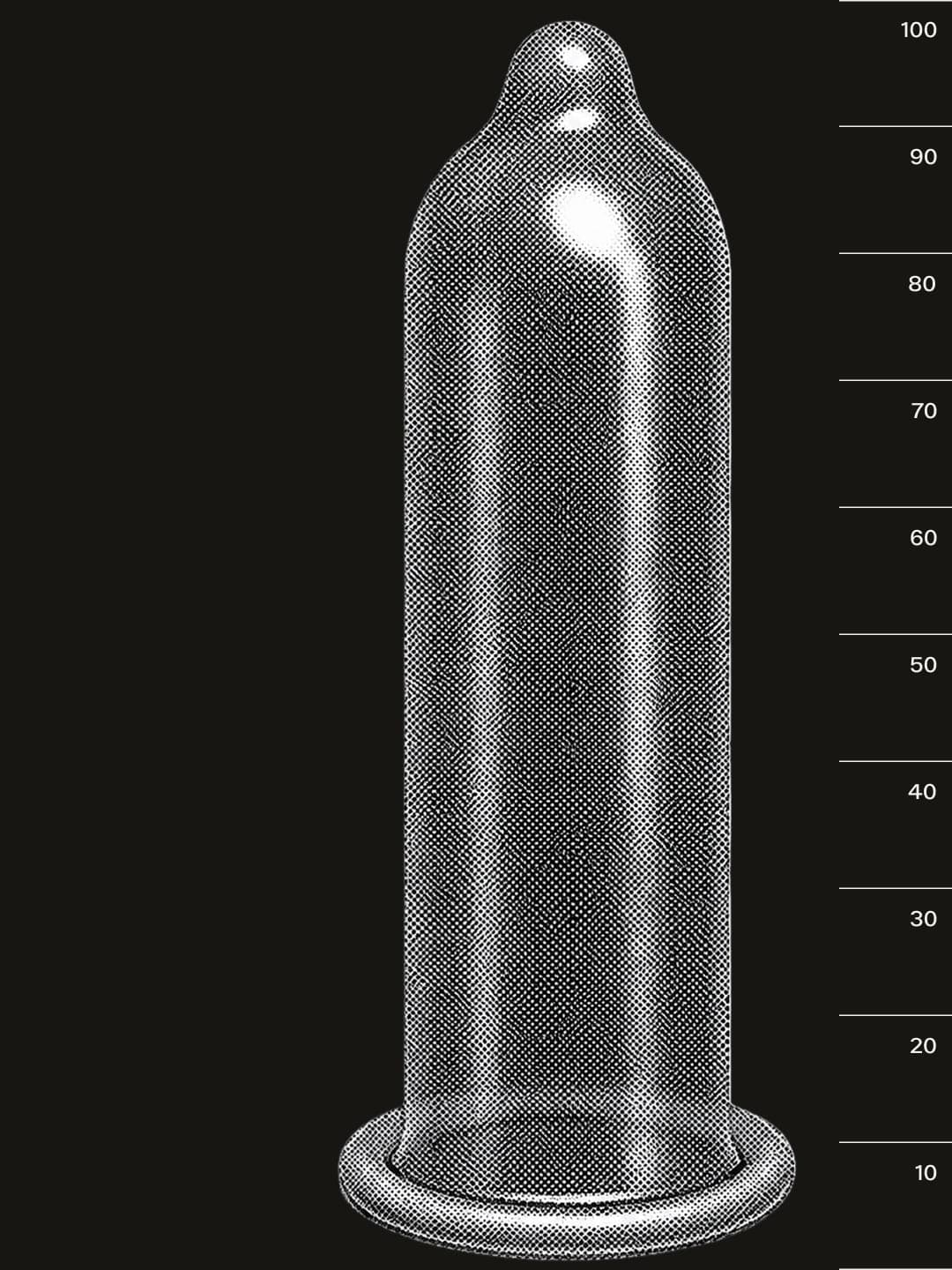 A condom charted against a scale
